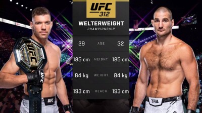 UFC 312: полный кард участников, список бойцов